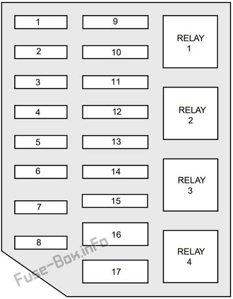 2002 Ford crown fuse diagram